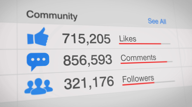 3. Monitoring market activity and the mentions of your brand online