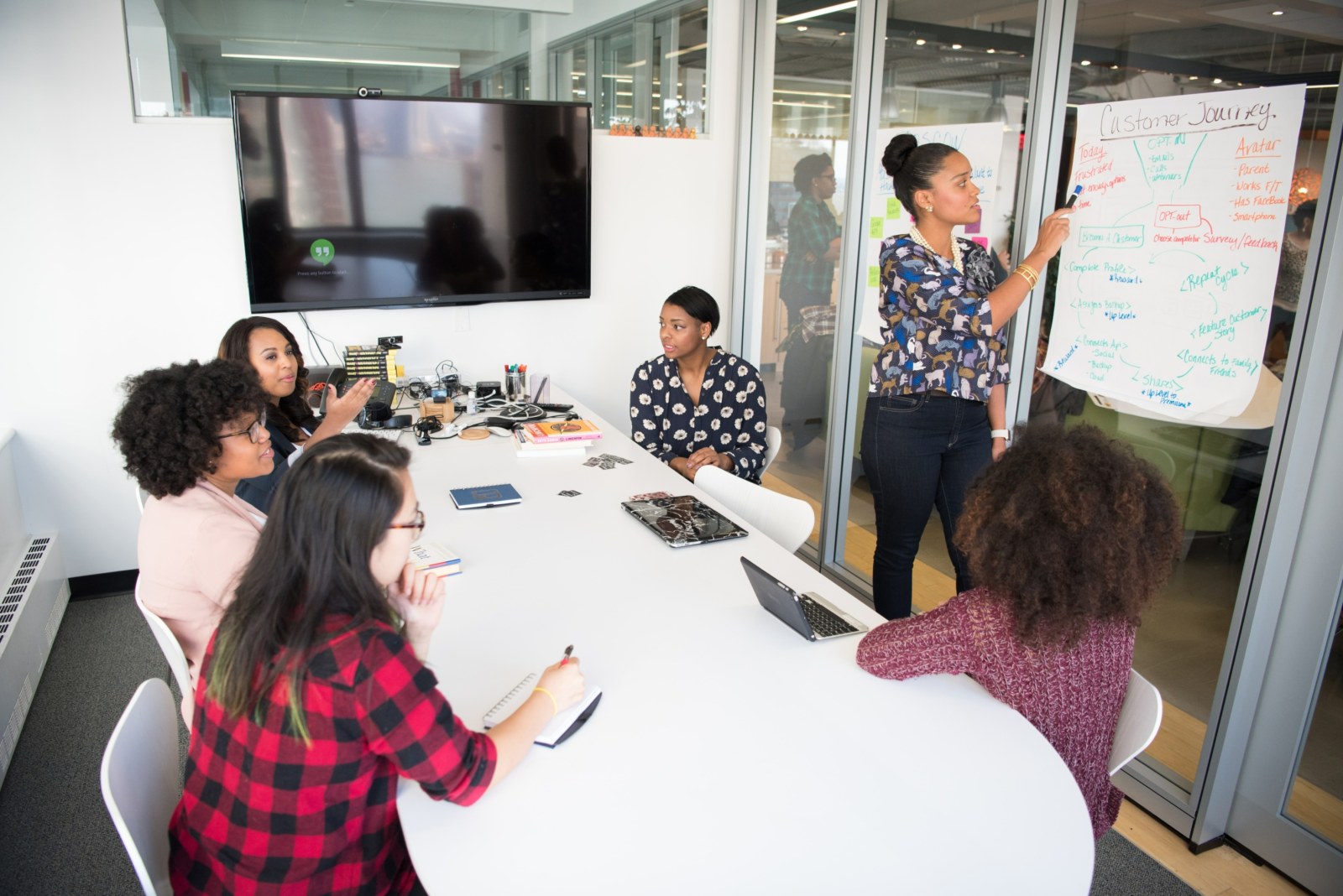 5. Categorise your buyers into groupings centred on their behaviours and traits