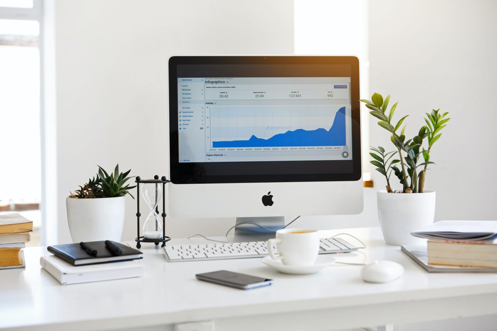 2. I have not historically been successful with generating much business online