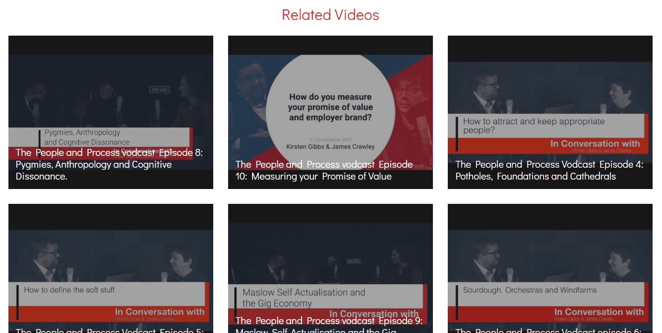 A selection of related videos