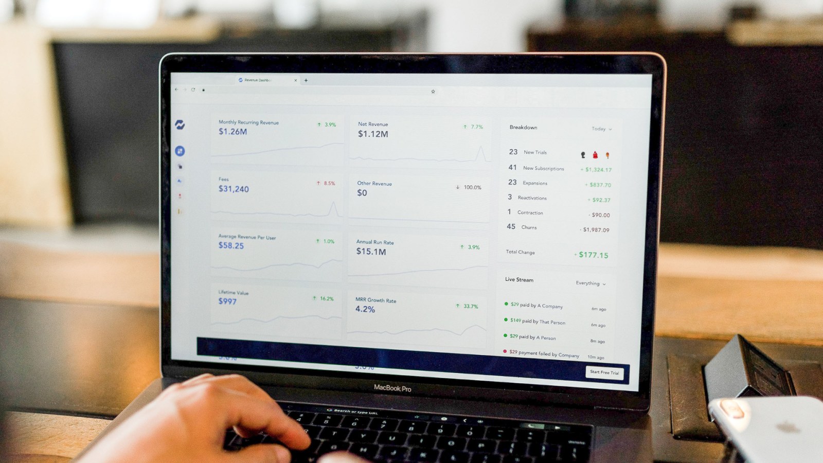 1. Sourcing new streams of income that will make sure you secure future growth