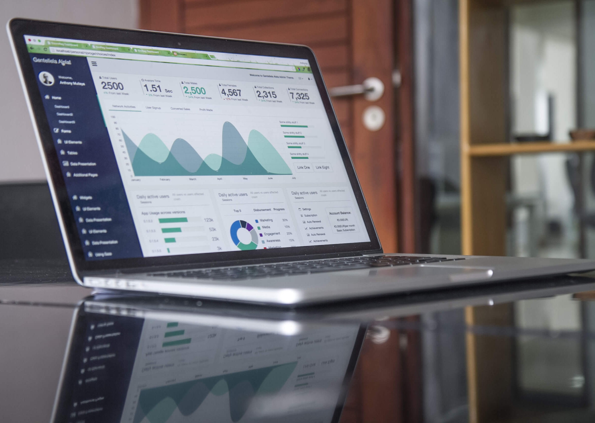 Revolutionise Your Marketing Workflow with AIF