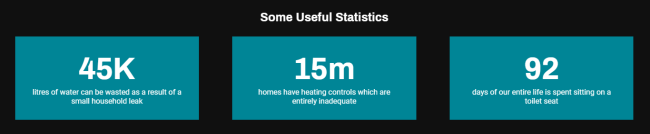 Beneficial Statistics
